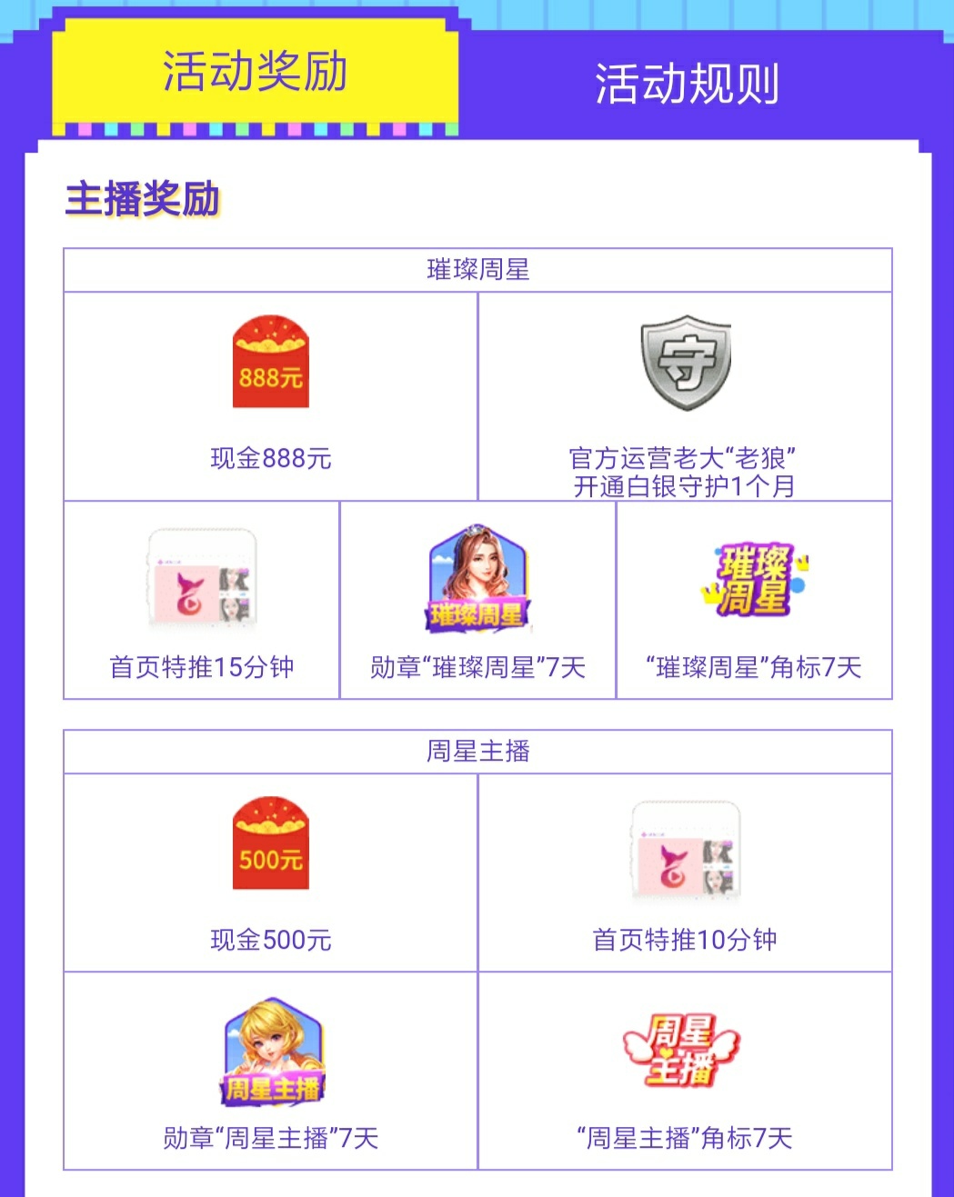 活动奖励
