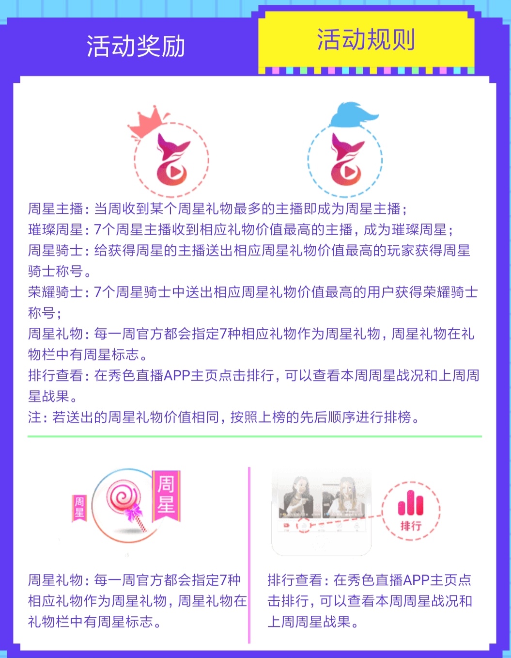 活动规则介绍