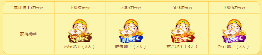 地主欢乐豆勋章