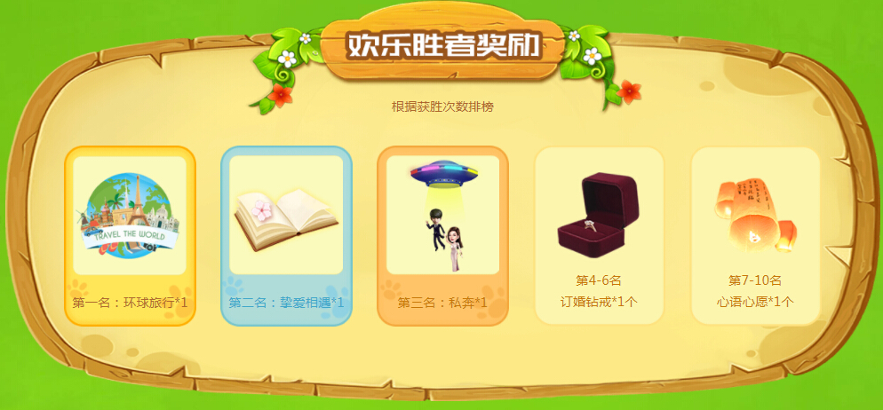 欢乐胜者奖励