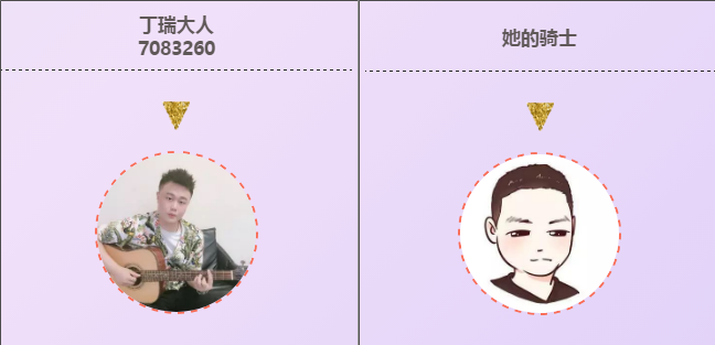 丁瑞主播和骑士