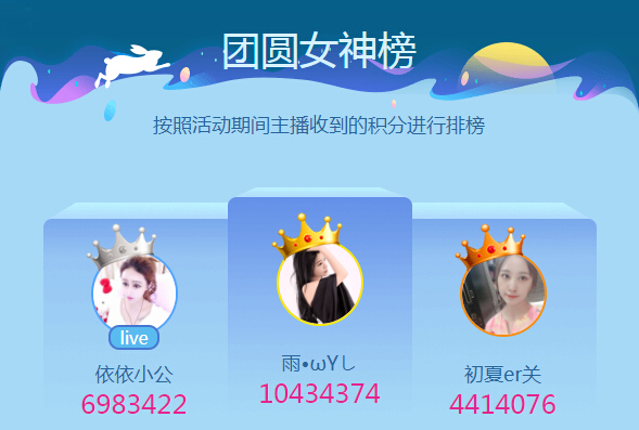 团圆女神榜