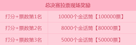 总决赛拉票奖励