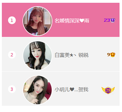 秀色直播间明星周榜