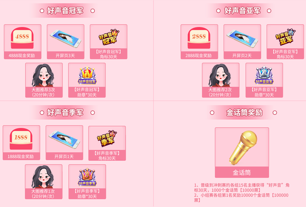 主播奖励