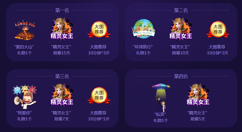 精灵女王榜