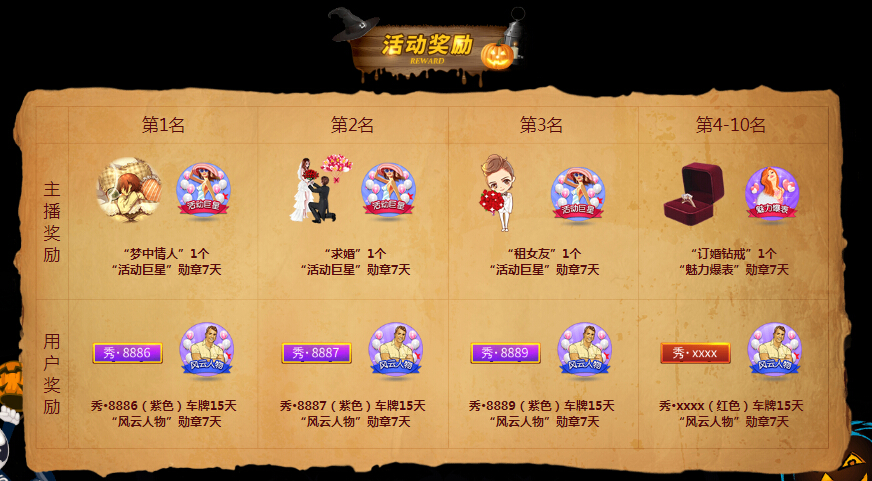 视频直播间