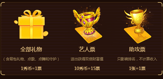 年度盛典秀色主播晋级赛