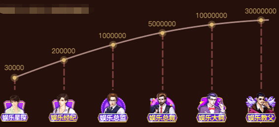 秀色大人物