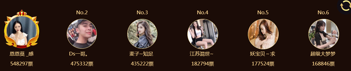 最佳新人主播