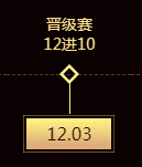 2019秀色年度盛典单项赛12进10