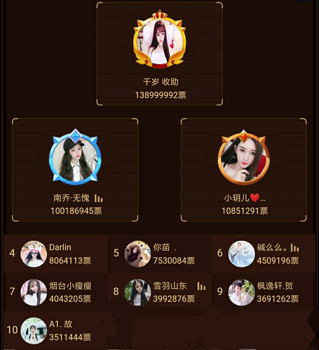 人气主播