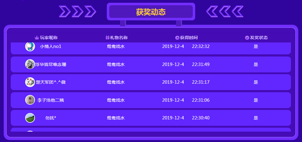中奖用户列表