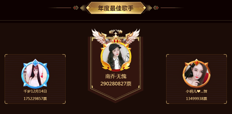 最佳歌手