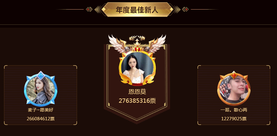 年度最佳新人