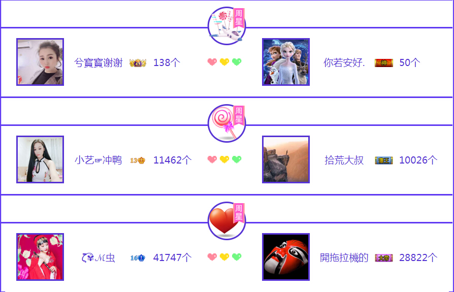 周星榜