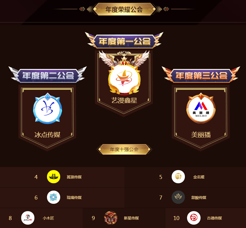 美女直播间