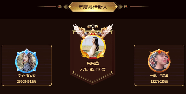年度最佳新人