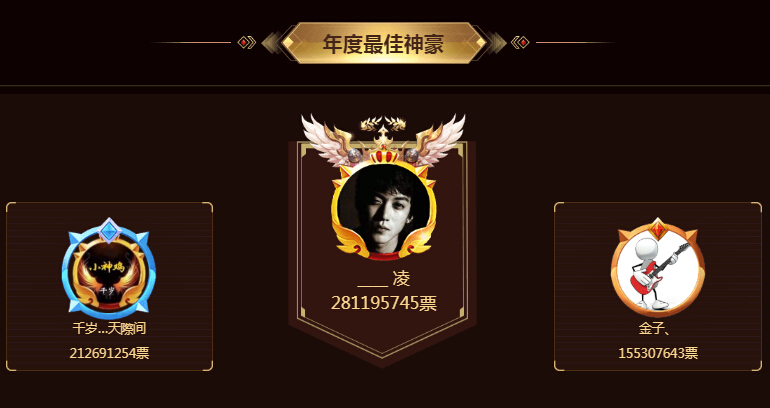 年度最佳神豪