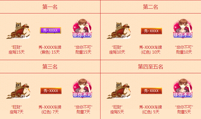 其实男神榜