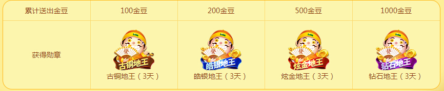 勋章
