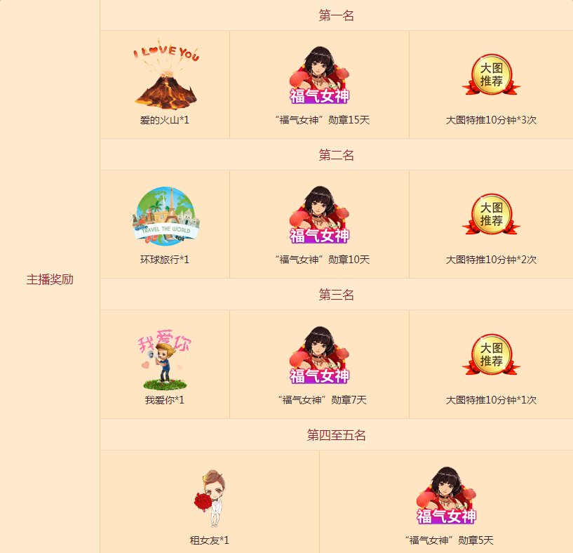 主播奖