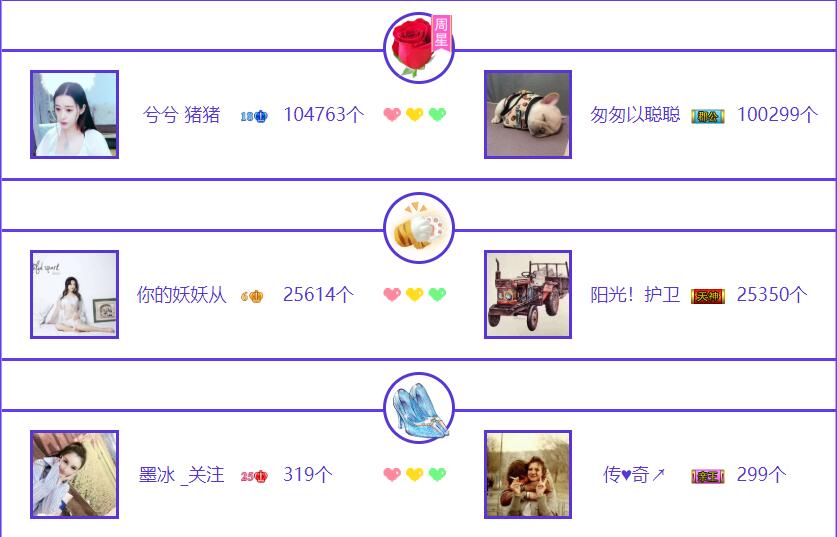 主播的骑士