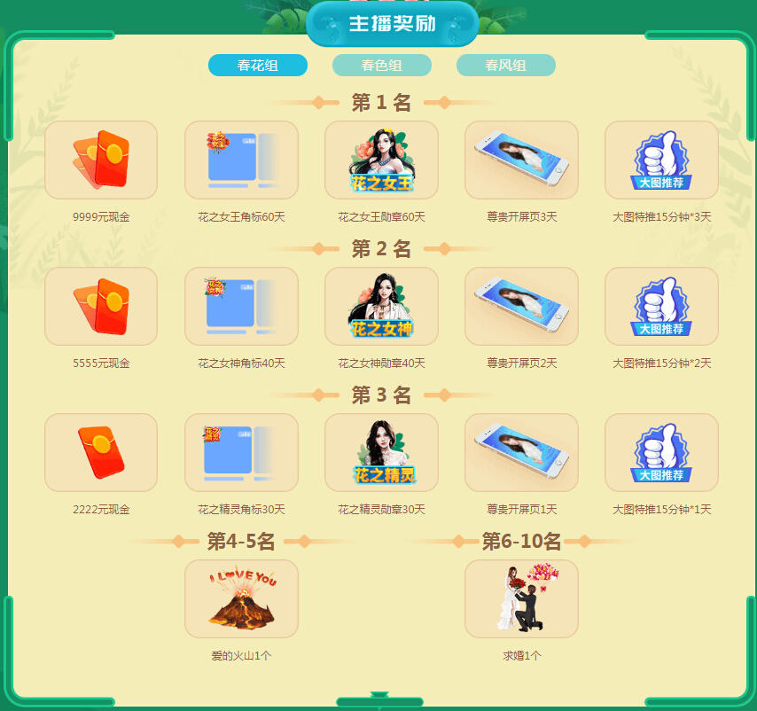 主播奖励