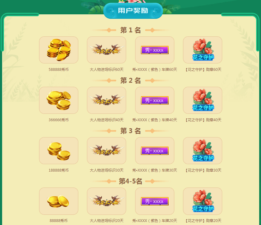 用户奖励榜