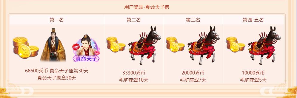 秀色“唇皇争霸”后宫宠爱记活动4