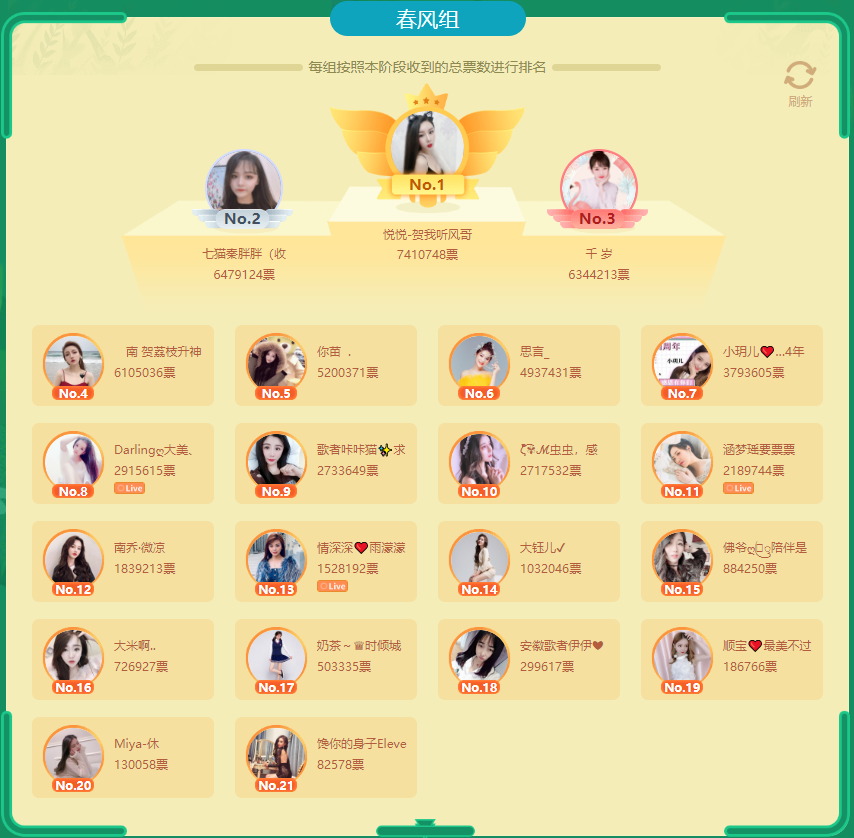 秀色《春之战》春风组拉票大会