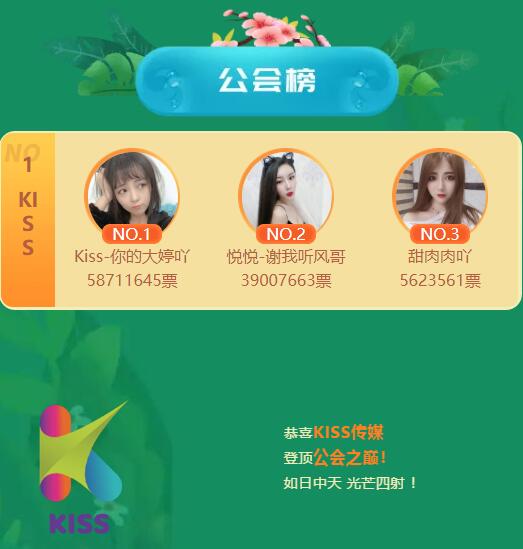 秀色《春之战》获奖主播及公会公布2