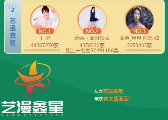 秀色《春之战》获奖艺漫鑫星