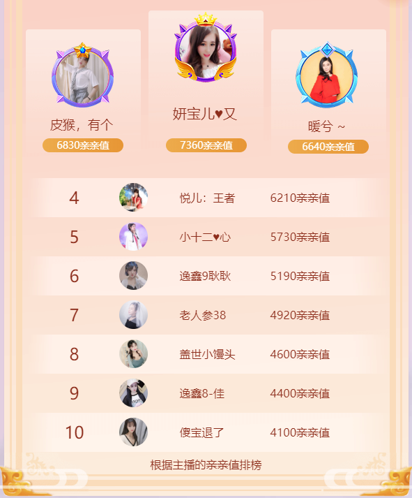 唇皇争霸宫廷佳丽