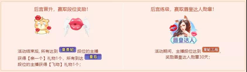 唇皇主播奖励后宫晋位升级