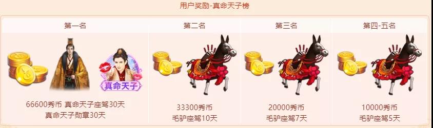 唇皇争霸用户奖励