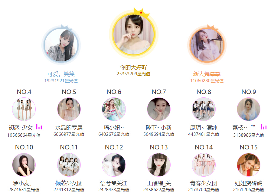 新人主播