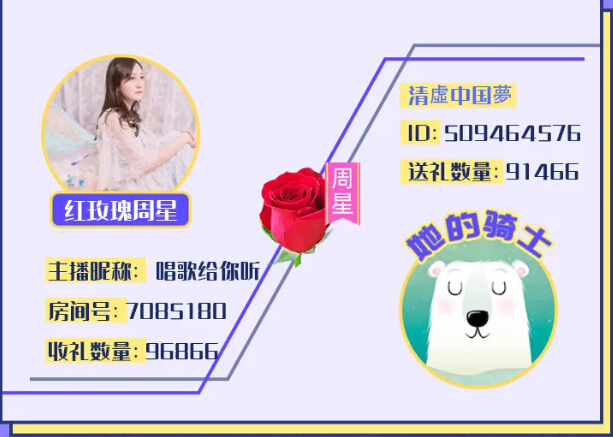红玫瑰周星