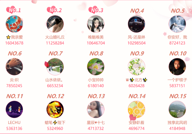 秀色直播【520爱的魔盒】男神榜