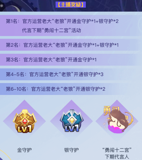 勇闯十二宫主播奖励