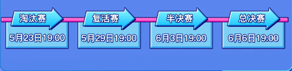秀色直播歌者联盟赛制