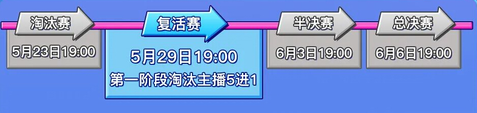 秀色直播歌者联盟复活赛