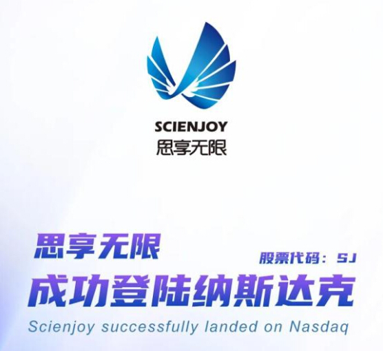 思享无限在纳斯达克上市
