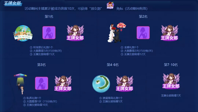 极速营救主播奖励
