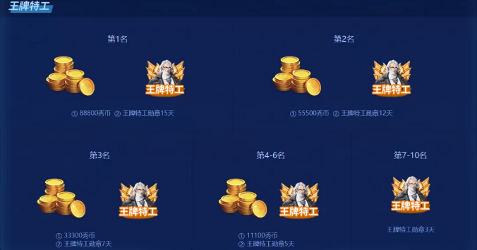 极速营救王牌特工