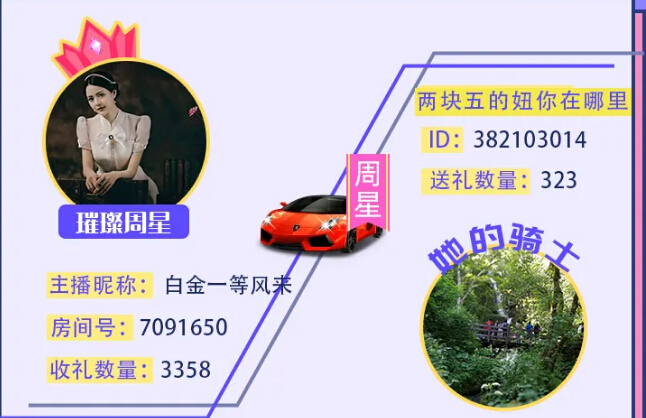 秀色璀璨周星主播白金一等风来