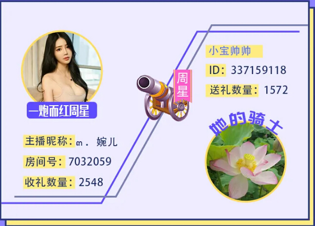 秀色一炮而红周星主播婉儿