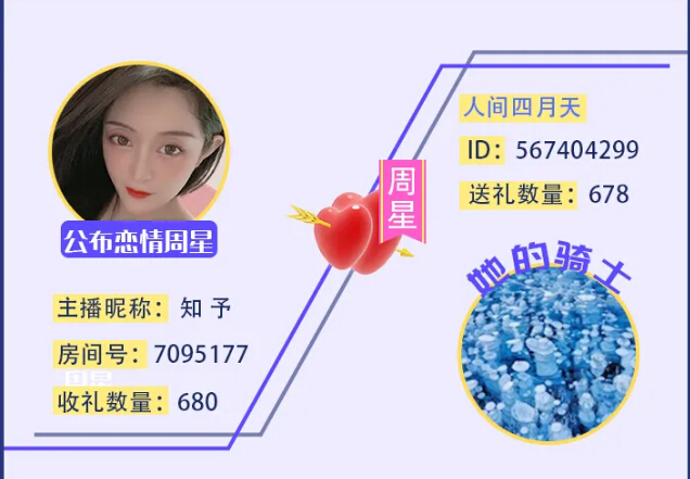 公布恋情周星主播知予
