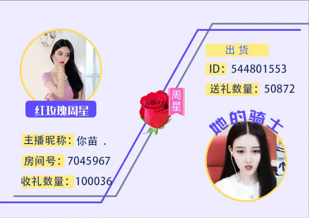 红玫瑰周星主播你苗.