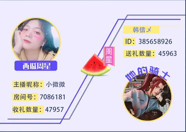 西瓜周星主播小微微